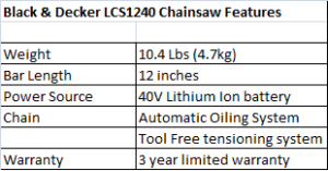 B & D LCS1240 chainsaw features