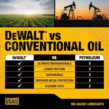 Dewalt Biodegradeable Chainsaw Oil