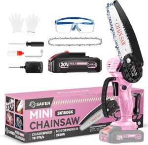 pink chainsaw